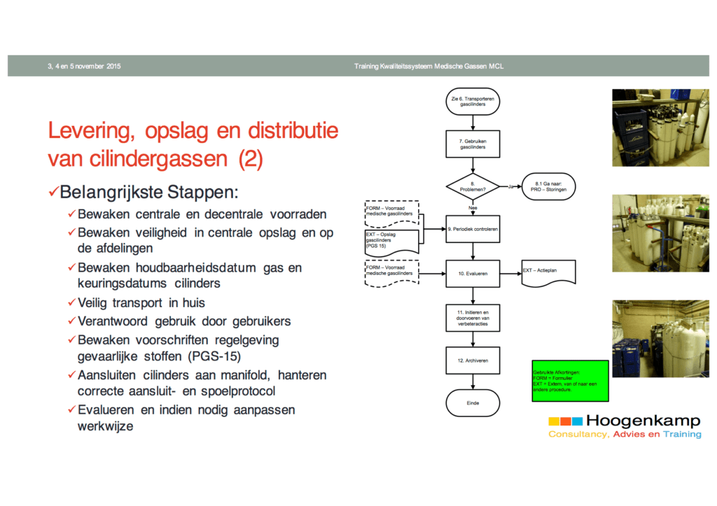 Training medische gassen implementatie kwaliteitssysteem