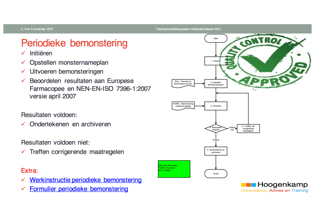 Training medische gassen implementatie kwaliteitssysteem