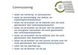 Verdien geld - Commissioning, testen NEN