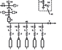 Risicomanagement - Tekening met terugslagklep manifold