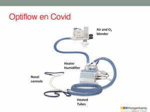 Optiflow en Covid